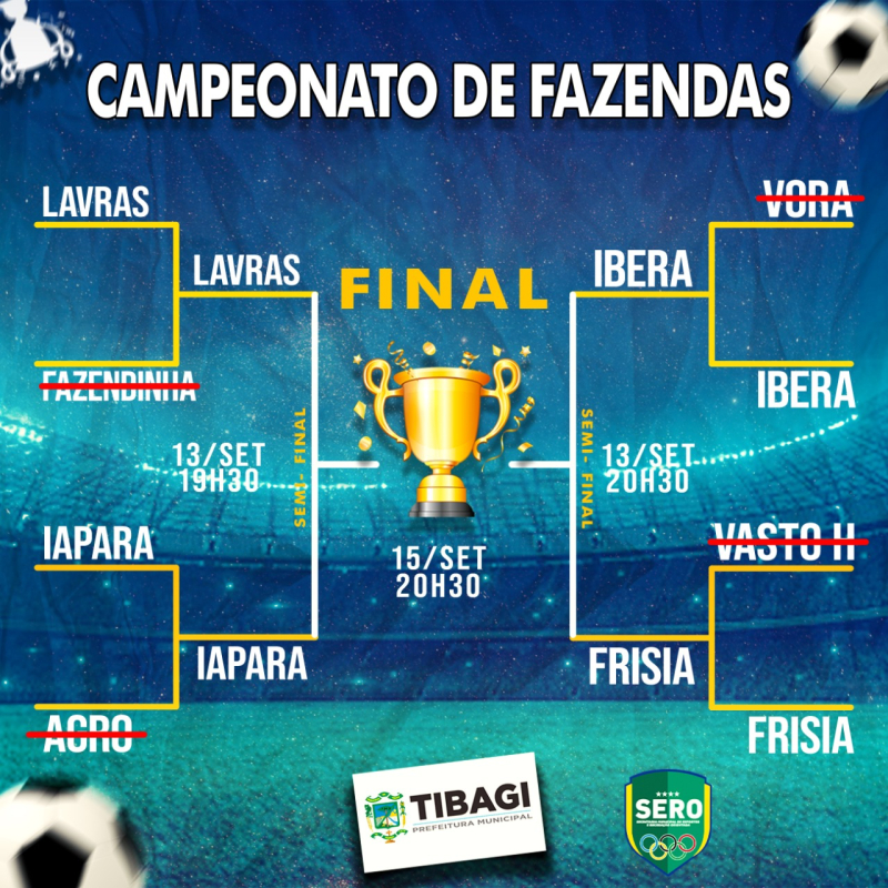 HOJE! Semifinais do Campeonato de Fazendas de Tibagi acontecem nesta terça-feira